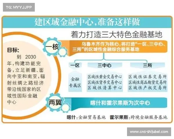 新疆网球中心启用 中亚训练基地助力一带一路体育交流与合作 新疆网球中心启用 中亚训练基地助力一带一路体育交流与合作