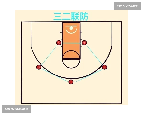 骑士团队篮球进攻体系解析 内外结合战术执行流畅